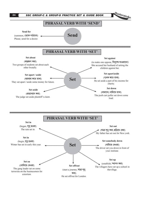 MASTERSTROKE W.B. SSC Group-C & D 60 Practice Sets and Guidebook (Byakkhasoho) (Bengali Version) - Retail Maharaj