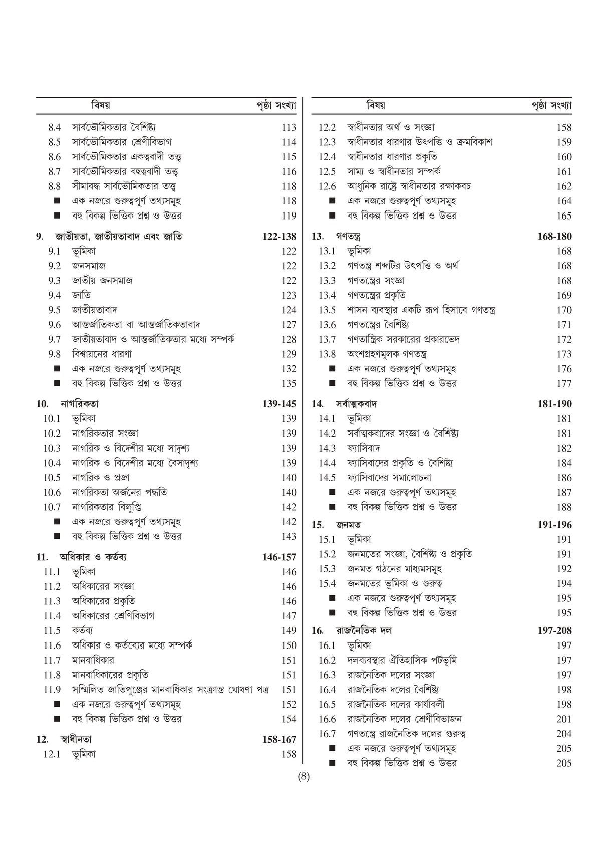 SLST Rastrobigyan 2025 [Ekadosh-Dwadosh] (Bengali Version) - Retail Maharaj