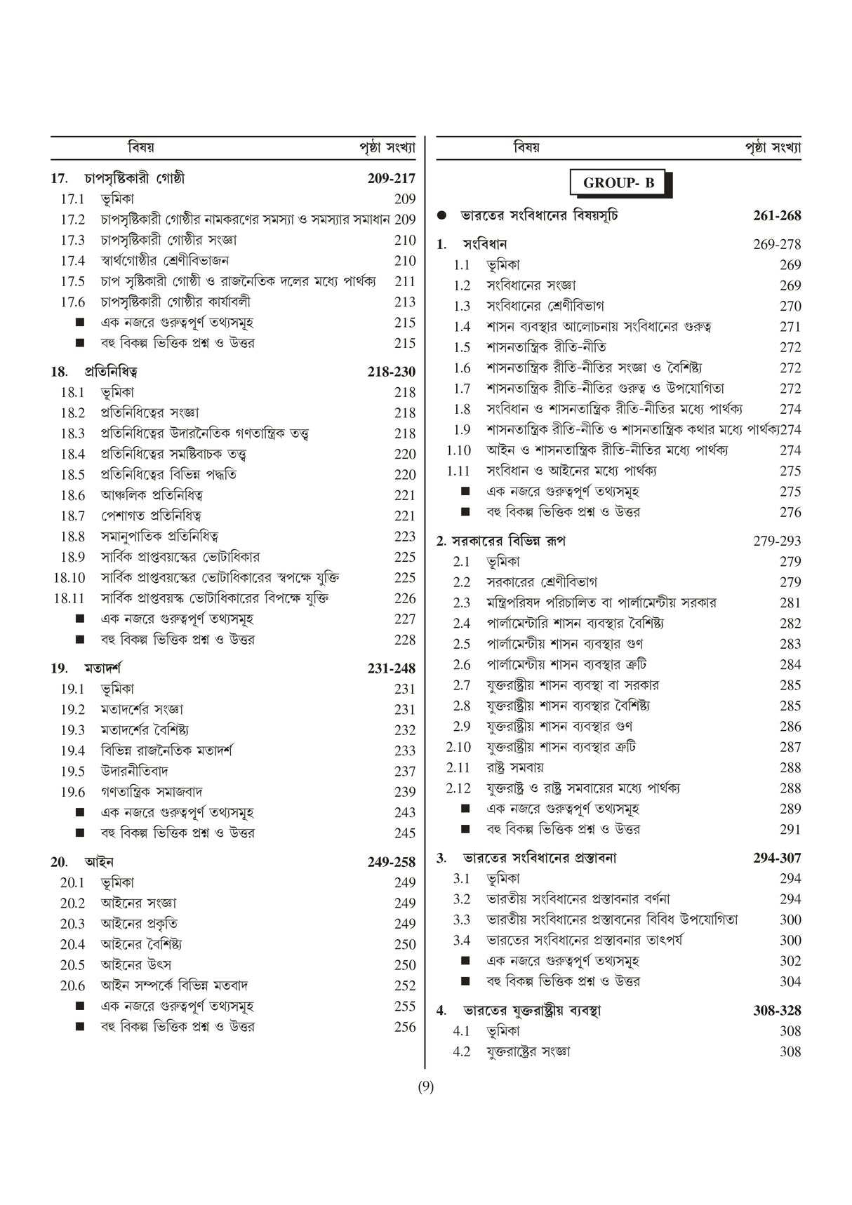 SLST Rastrobigyan 2025 [Ekadosh-Dwadosh] (Bengali Version) - Retail Maharaj
