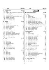 SLST Rastrobigyan 2025 [Ekadosh-Dwadosh] (Bengali Version) - Retail Maharaj