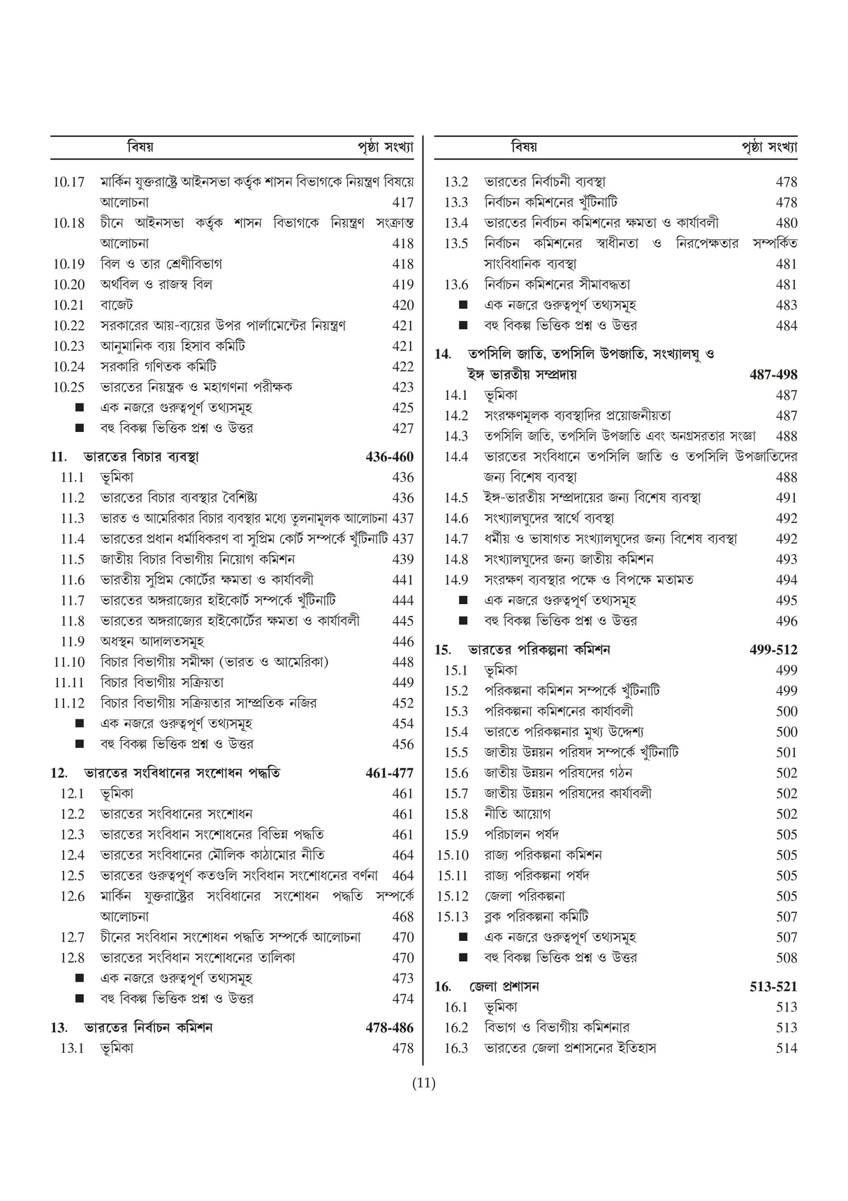 SLST Rastrobigyan 2025 [Ekadosh-Dwadosh] (Bengali Version) - Retail Maharaj