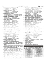 SLST Rastrobigyan 2025 [Ekadosh-Dwadosh] (Bengali Version) - Retail Maharaj