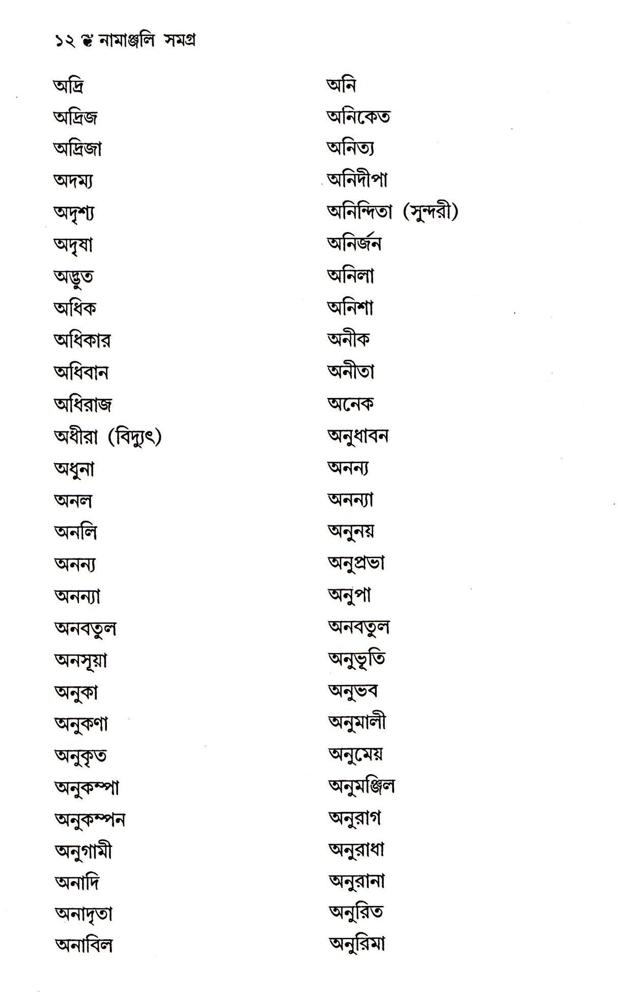 NAMANJALI SAMAGRA - Retail Maharaj