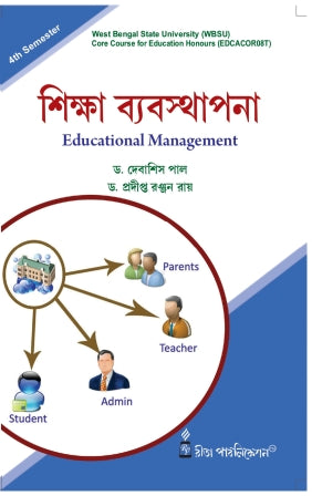 CC-08T_Siksha Byabosthapana-S.U-4th Sem(Educational Management) (Hons) - Retail Maharaj