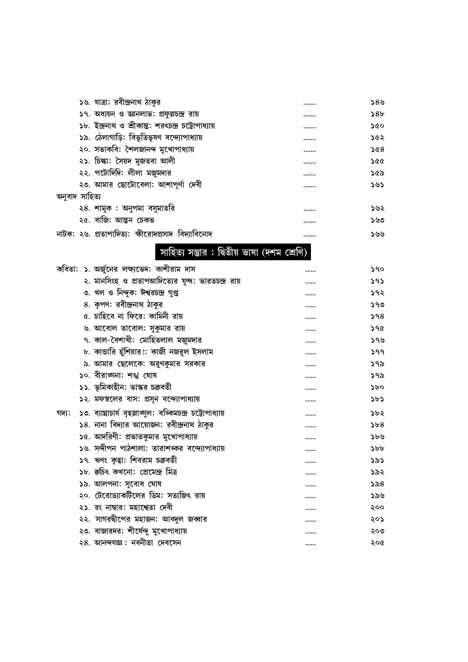 Complete Guide to SLST Bangla (IX-X & XI-XII) - Retail Maharaj