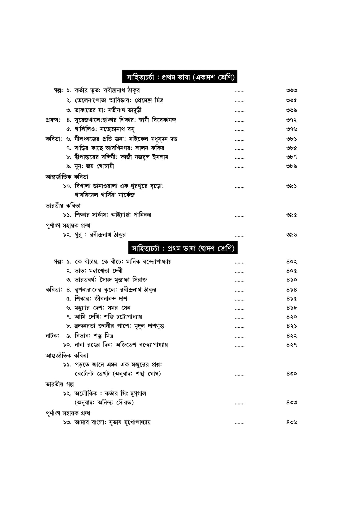 Complete Guide to SLST Bangla (IX-X & XI-XII) - Retail Maharaj