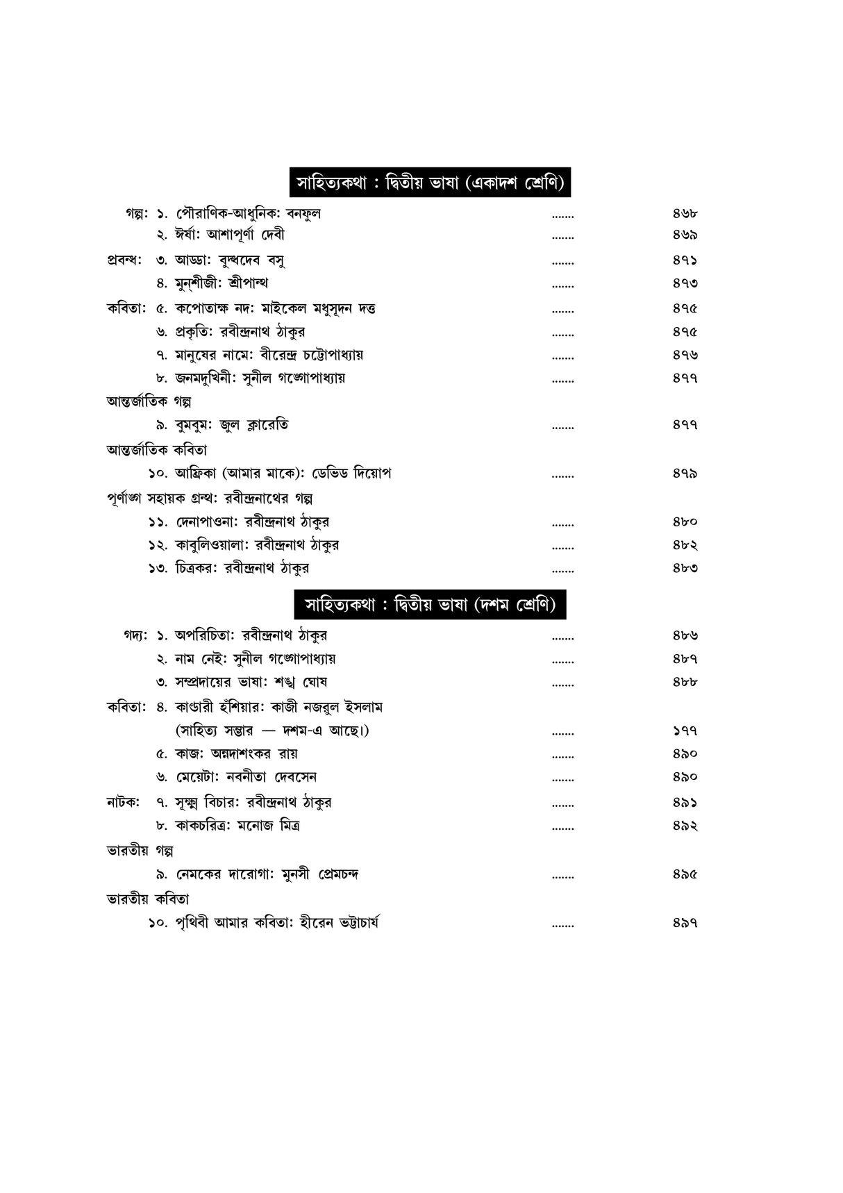 Complete Guide to SLST Bangla (IX-X & XI-XII) - Retail Maharaj