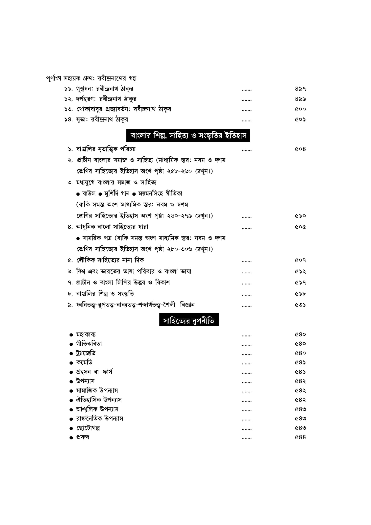 Complete Guide to SLST Bangla (IX-X & XI-XII) - Retail Maharaj