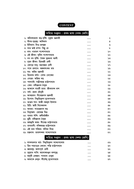 Complete Guide to SLST Bangla (IX-X) - Retail Maharaj