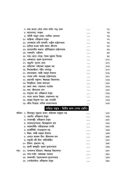 Complete Guide to SLST Bangla (IX-X) - Retail Maharaj