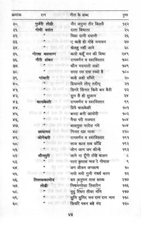 Abhinav GeetManjari (Part 3) (Bandish Notations) (Pt RN Ratanjankar) - Retail Maharaj