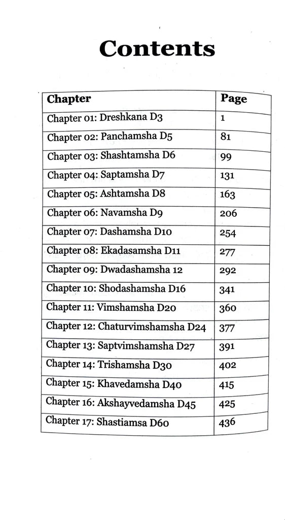 Saral Jyotish - Retail Maharaj