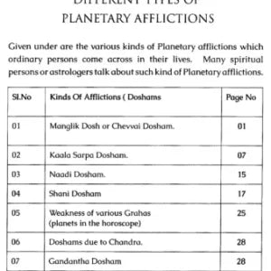 Simple Remedies for Planetary Afflictions in Kashi and Other Places by Lalitha V [SP] - Retail Maharaj