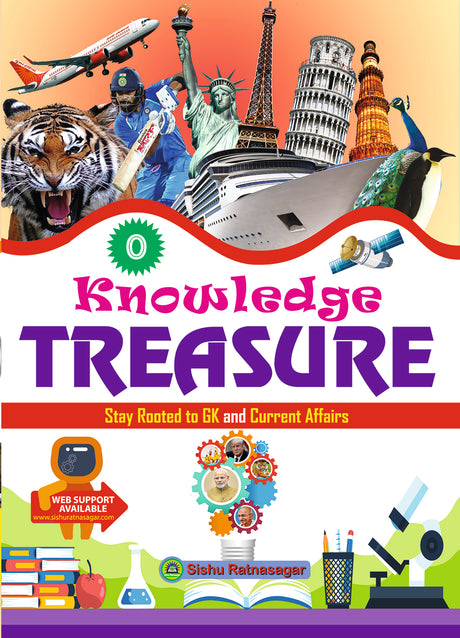 Knowledge Treasure - O - Retail Maharaj