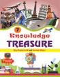 Knowledge Treasure - 7 - Retail Maharaj