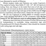 Timing of Events Using Eclipses [SA] - Retail Maharaj