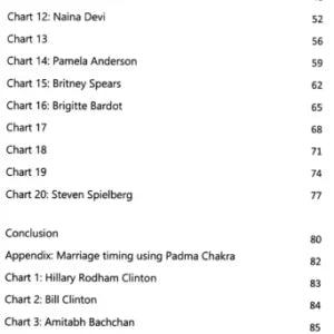 Timing of Marriage Using Bhrighu Astrology [SA] - Retail Maharaj