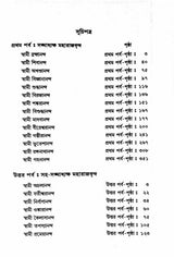 Belur Ramakrishna Sangher Sanghadhyaksha Parampara - Retail Maharaj