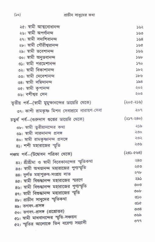 Prachin Sadhuder Katha (Part 2) - Retail Maharaj