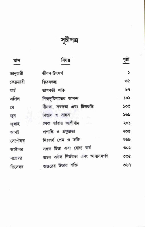 Pratidiner Chinta O Prarthana - Retail Maharaj