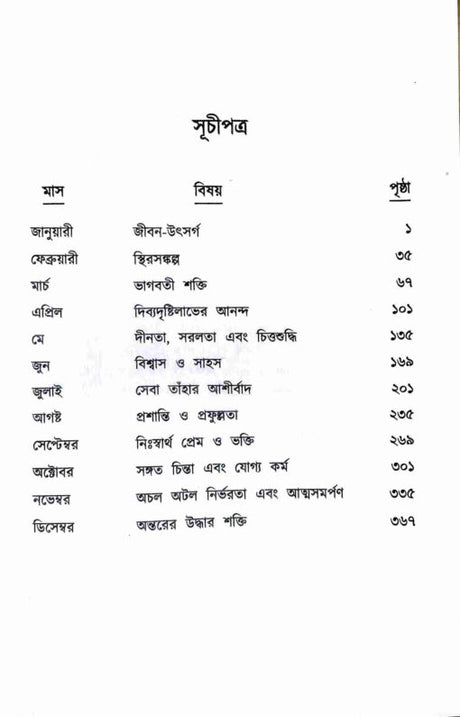 Pratidiner Chinta O Prarthana - Retail Maharaj