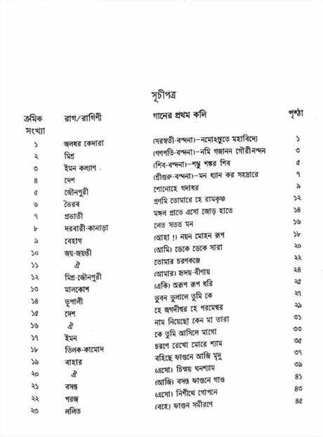 Sri Ramakrishna Geeti Anjali - Retail Maharaj