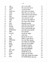 Sri Ramakrishna Geeti Anjali - Retail Maharaj