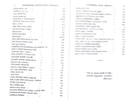 Vedanta Darshan (Vol.3) - Retail Maharaj