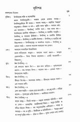 Upanishader Sandesh - Retail Maharaj