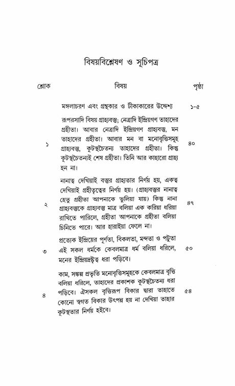 Drig Drishya Viveka (Bengali) - Retail Maharaj