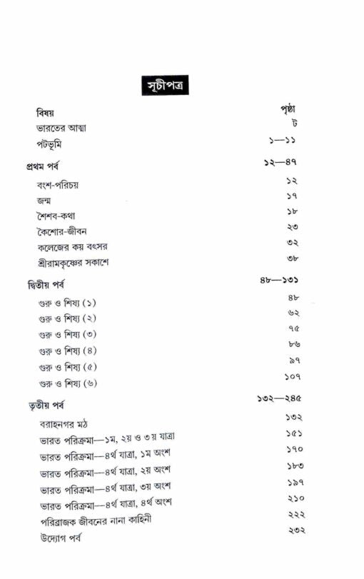 Swami Vivekananda - Retail Maharaj