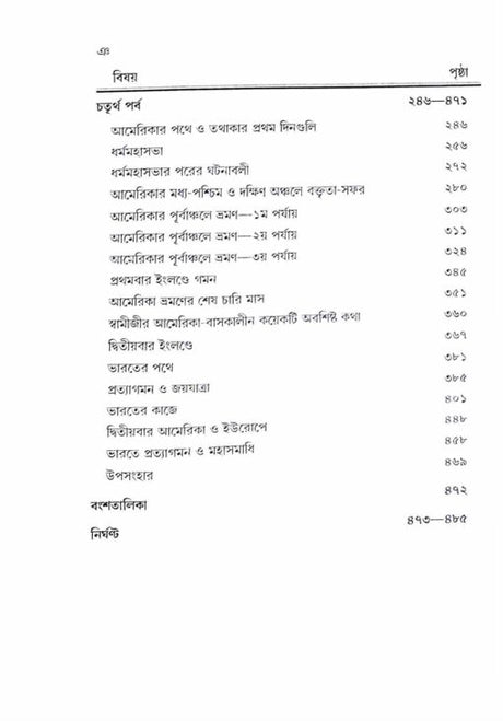 Swami Vivekananda - Retail Maharaj