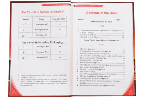 What is the Holy Qur’an & How to Recite it ? - Retail Maharaj