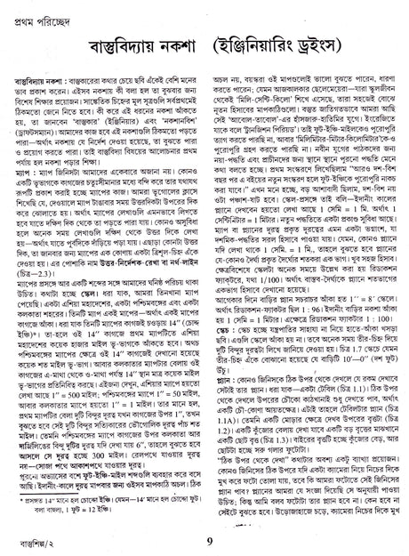Vastushilpa - Retail Maharaj