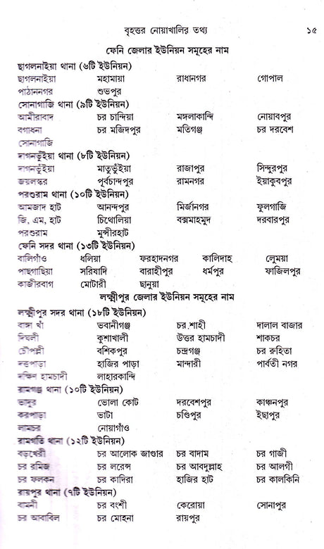 Nowakhali O Swandwiper Itihas - Retail Maharaj