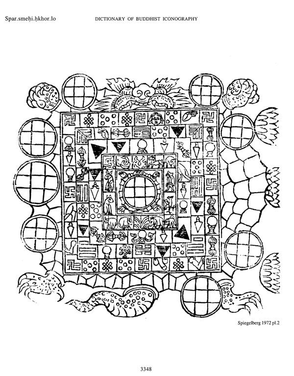 Dictionary of Buddhist Iconography: Volume-12 (Spar.smehi.hkhor.lo - Tzu-tsai-yuan-mu) - Retail Maharaj