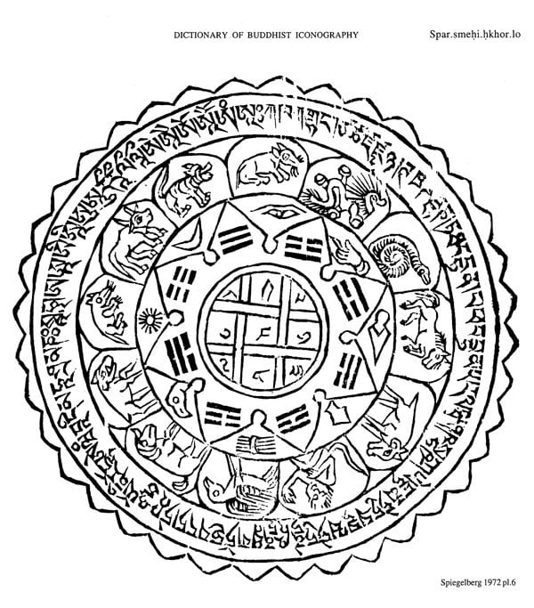 Dictionary of Buddhist Iconography: Volume-12 (Spar.smehi.hkhor.lo - Tzu-tsai-yuan-mu) - Retail Maharaj