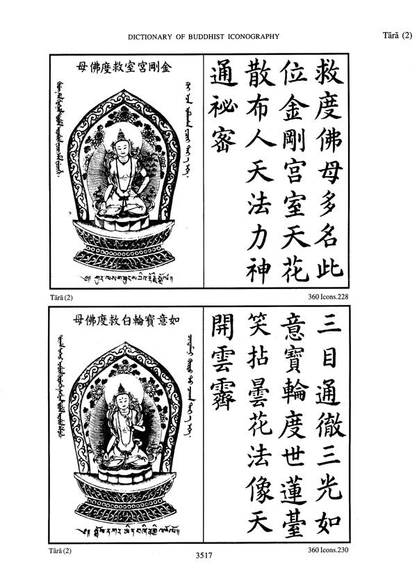 Dictionary of Buddhist Iconography: Volume-12 (Spar.smehi.hkhor.lo - Tzu-tsai-yuan-mu) - Retail Maharaj