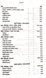 Uchatara Bangla Byakaran (2024 Edition) - Retail Maharaj