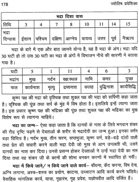Jyotish Praveshika (ज्योतिष प्रवेशिका) by Colonel Ashok Kumar Gaur (Paperback) - Retail Maharaj