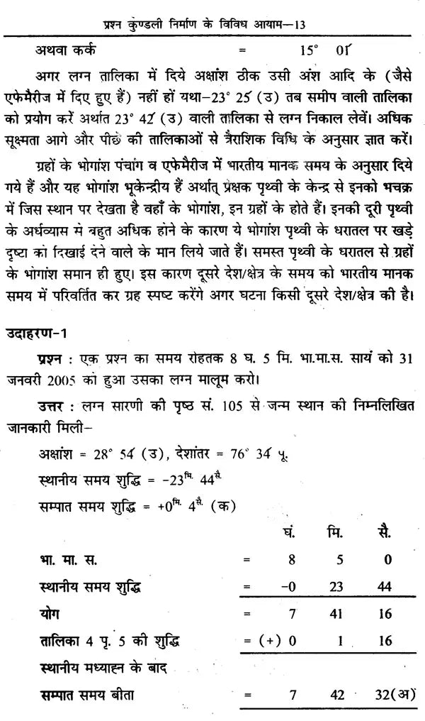 Prashna Jyotish ke Panch Pushp [Hindi] By KK Pathak - Retail Maharaj