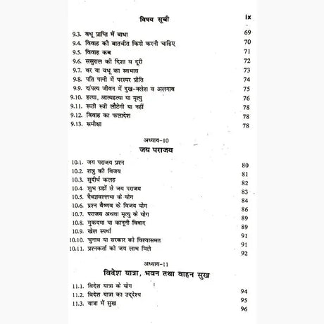 Prashna Rahasya (Hindi) [Paperback] By Krishan Kumar - Retail Maharaj