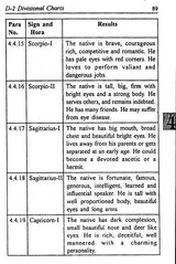 Secret Of Vargas In English By Krishna Kumar - Retail Maharaj