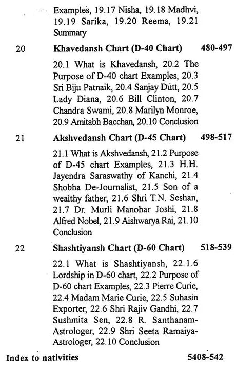 Secret Of Vargas In English By Krishna Kumar - Retail Maharaj