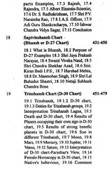 Secret Of Vargas In English By Krishna Kumar - Retail Maharaj