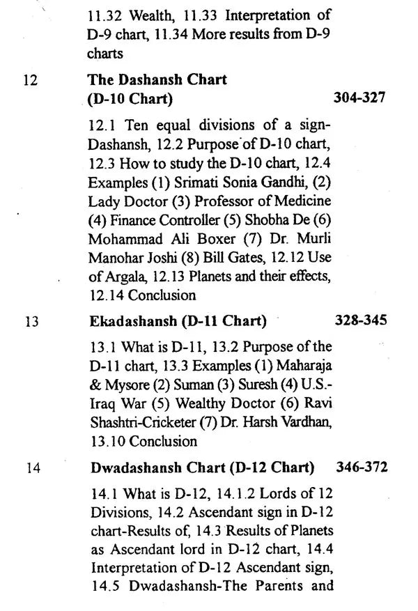 Secret Of Vargas In English By Krishna Kumar - Retail Maharaj