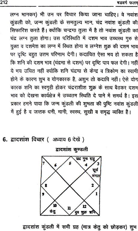 Shadvarg Falam (Interpretation Of Divisional Charts) - Retail Maharaj
