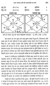 Shani Dasha Phaldeepika [Hindi] Mridula Trivedi, TP Trivedi - Retail Maharaj