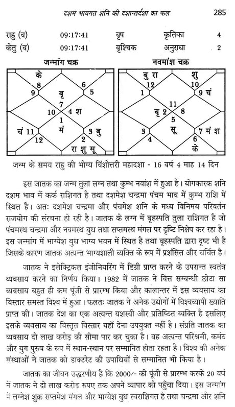 Shani Dasha Phaldeepika [Hindi] Mridula Trivedi, TP Trivedi - Retail Maharaj