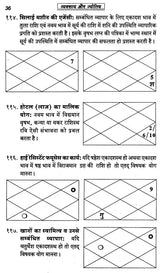 Vyavsaye Aur Jyotish [Hindi] By B.N. Arungiri - Retail Maharaj